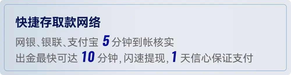快捷存取款网络